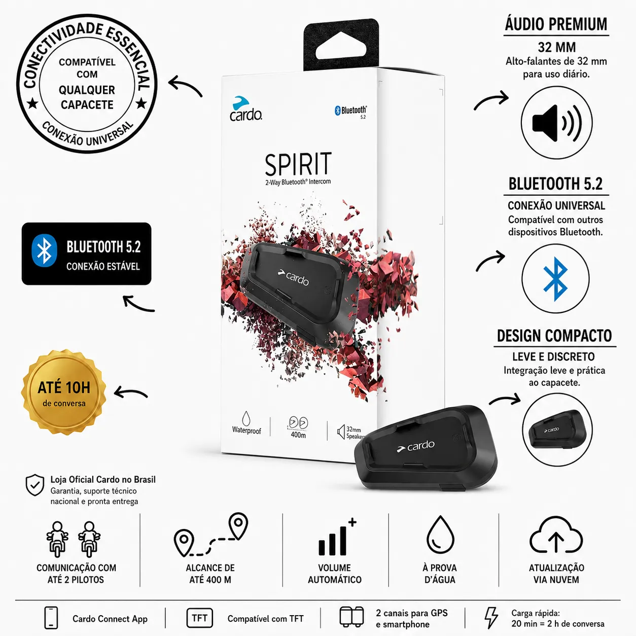 Intercomunicador Capacete Cardo Spirit Single - 400MT - Imagem 5